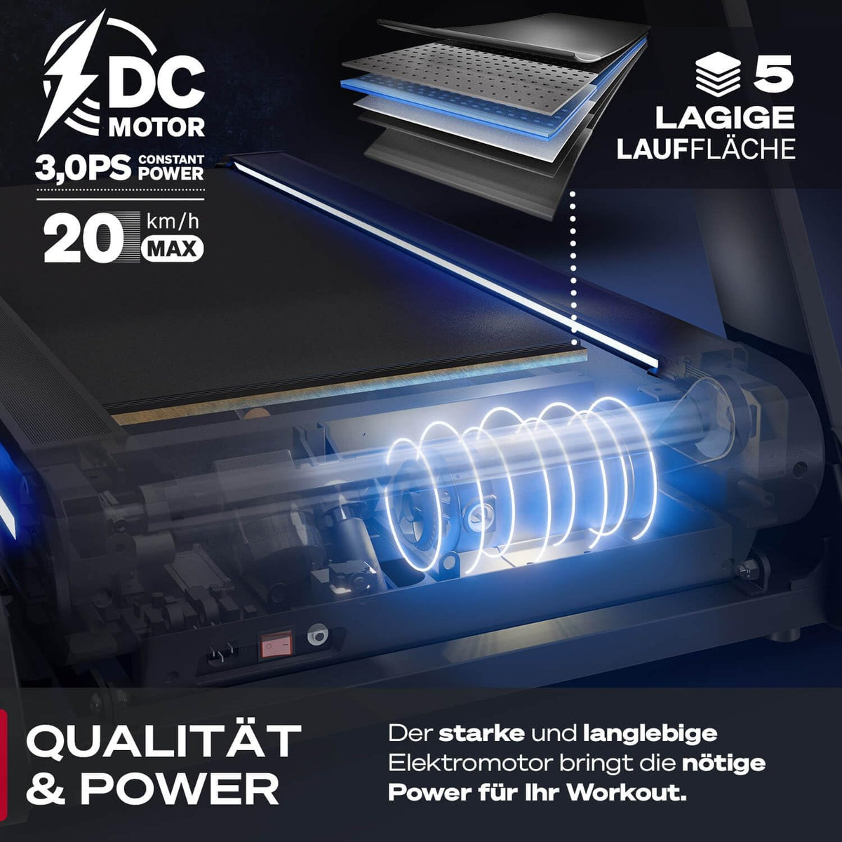 Sportstech sTread Pro/Lite: Klappbares Laufband mit 20 km/h, 17 % Steigung und 7 PS Motor
