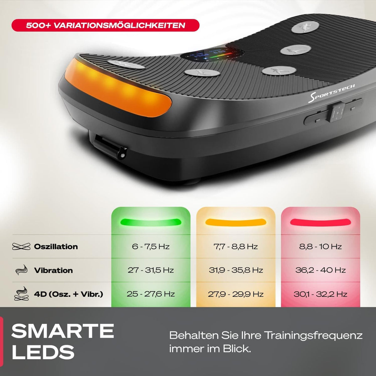 Sportstech VP400: 4D Vibrationsplatte mit Smart‑LED und Trainingsbändern